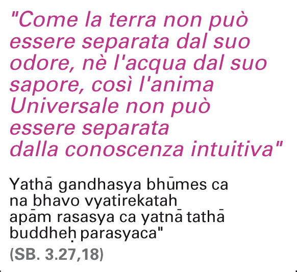 Frasi Natale Yoga.Yoga E Ayurveda Milano Zona Navigli Anantamatra Centro Culturale